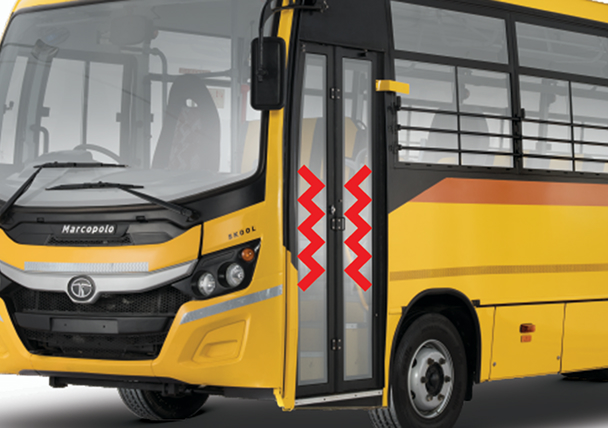 Pneumatic Door with Sensitivity for Passenger Safety#