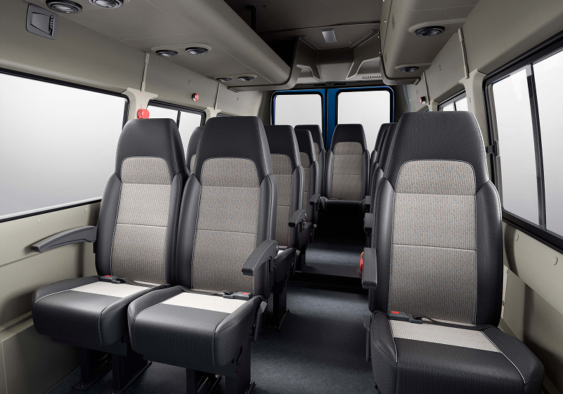 Wigner Interior